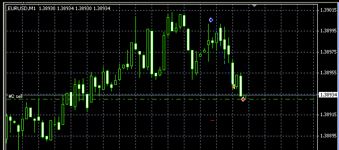 metatrader